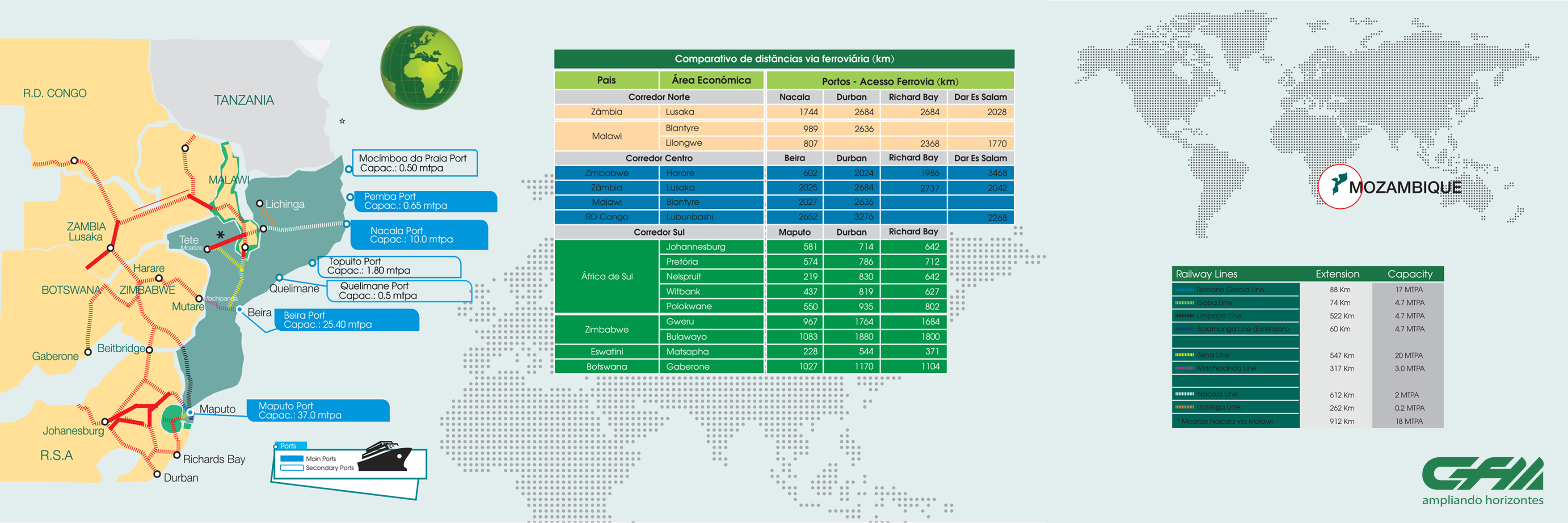 Ads - CFM GEO ESTRATEGI